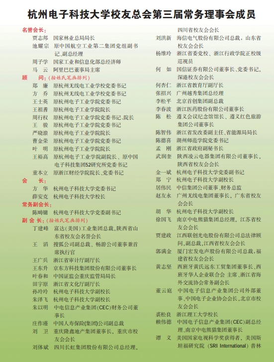 杭州电子科技大学校友总会第三届常务理事会成员